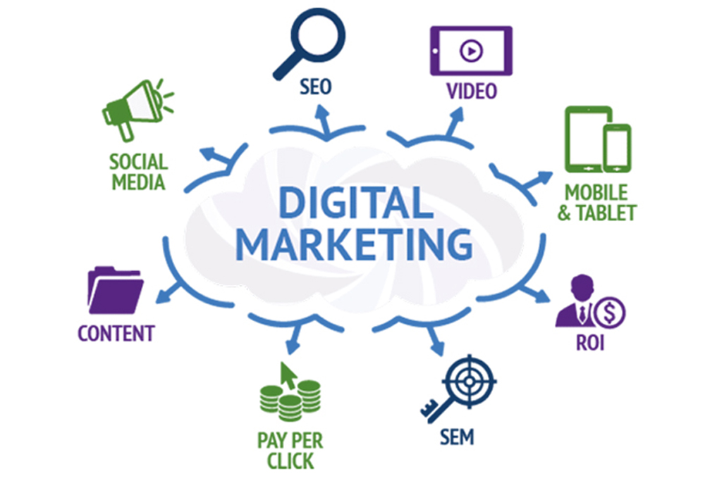 We are one of the Best Digital Marketing Company in Bangalore offering Digital Marketing Services at affordable prices